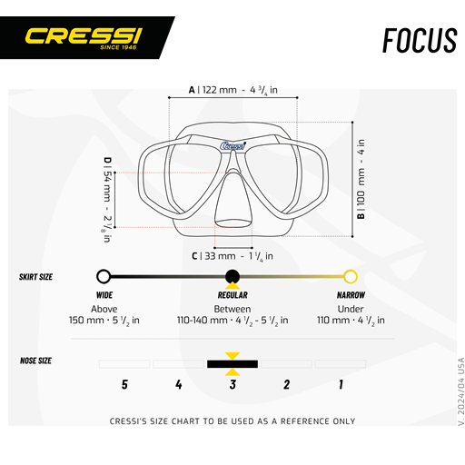 Focus – Image 4